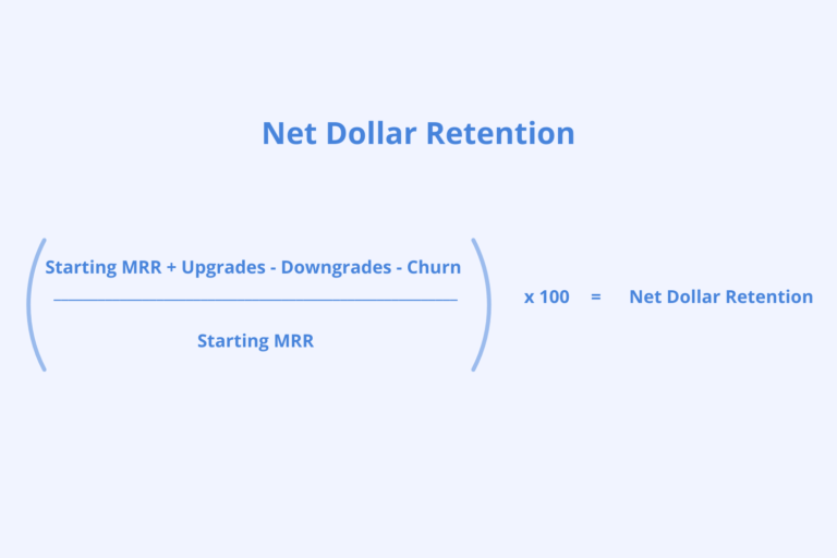 Net Retention Vs Gross Retention Which One Should You Choose? tl;dv