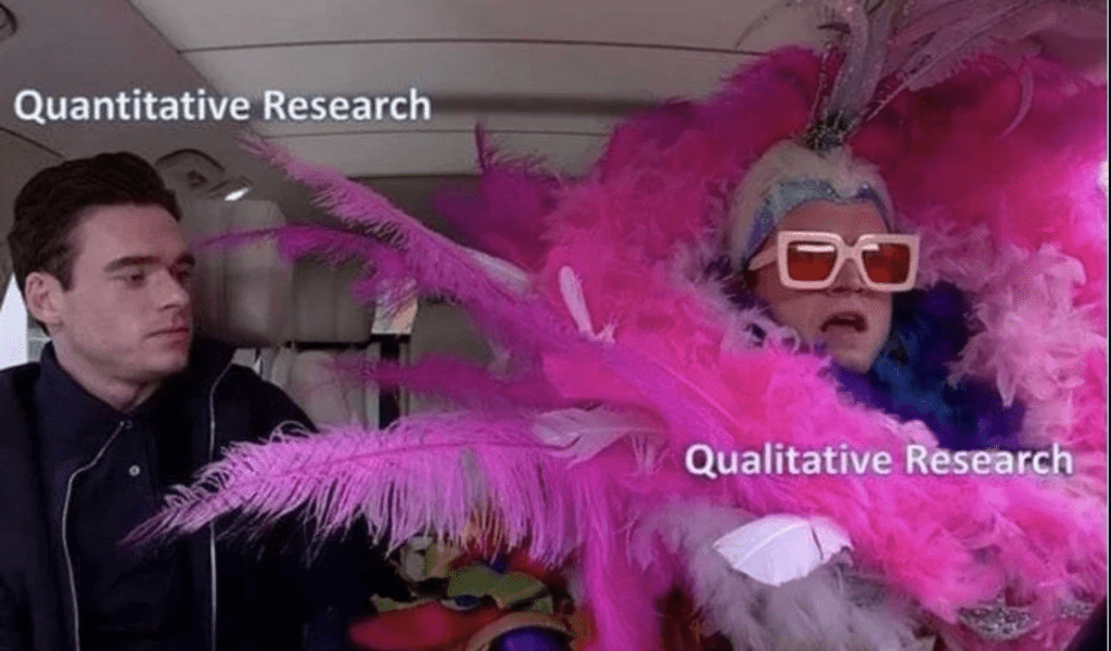 A Comprehensive List of UX Research Methods | tl;dv
